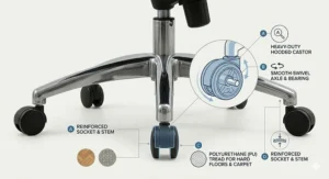 A sturdy five-star chrome base with hooded easy-glide castors suitable for both carpet and hardwood floors.